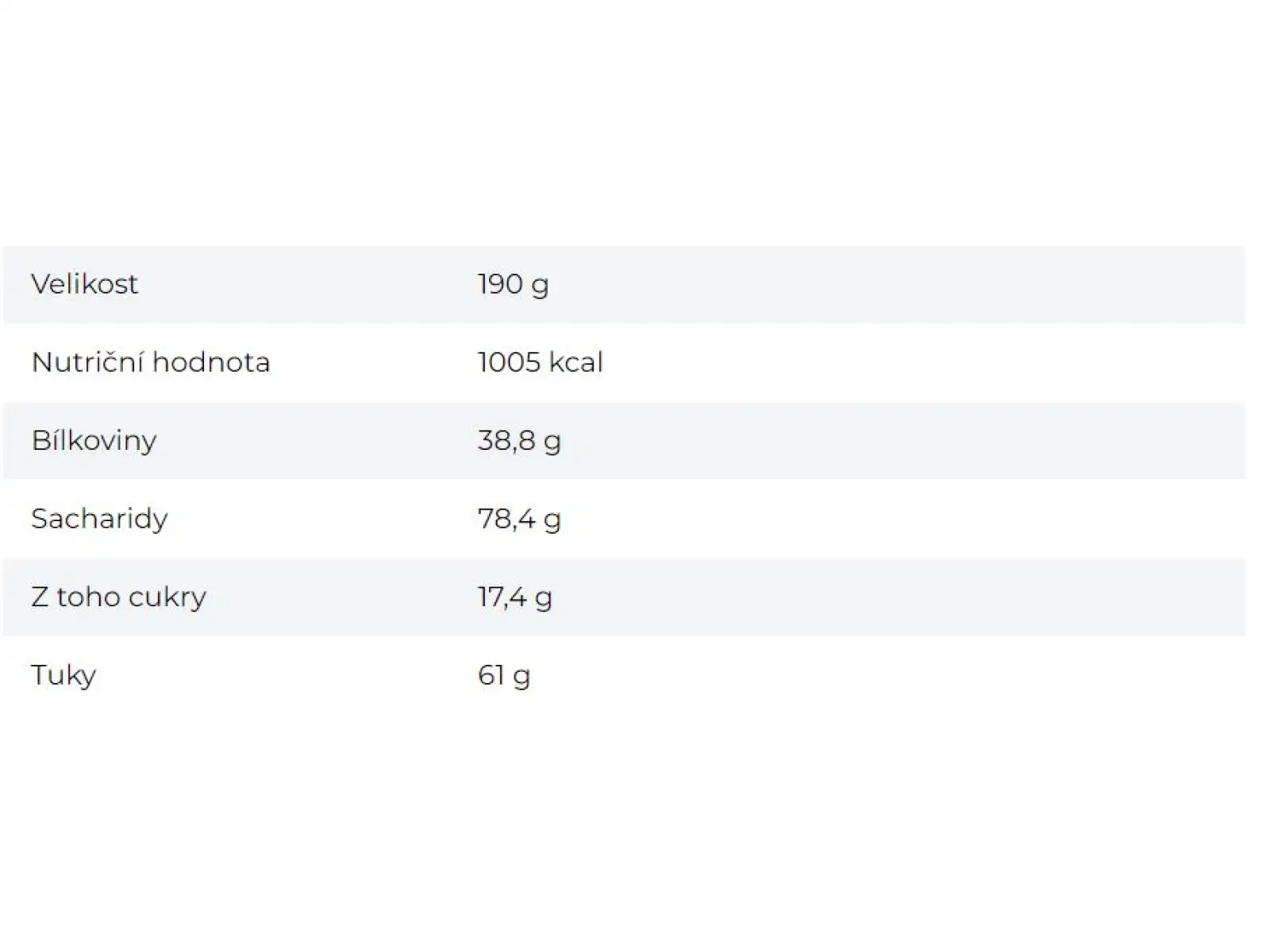 Summit To Eat dehydriertes Essen Geschmortes Rindfleisch in eigenem Saft mit Kartoffeln 190 g