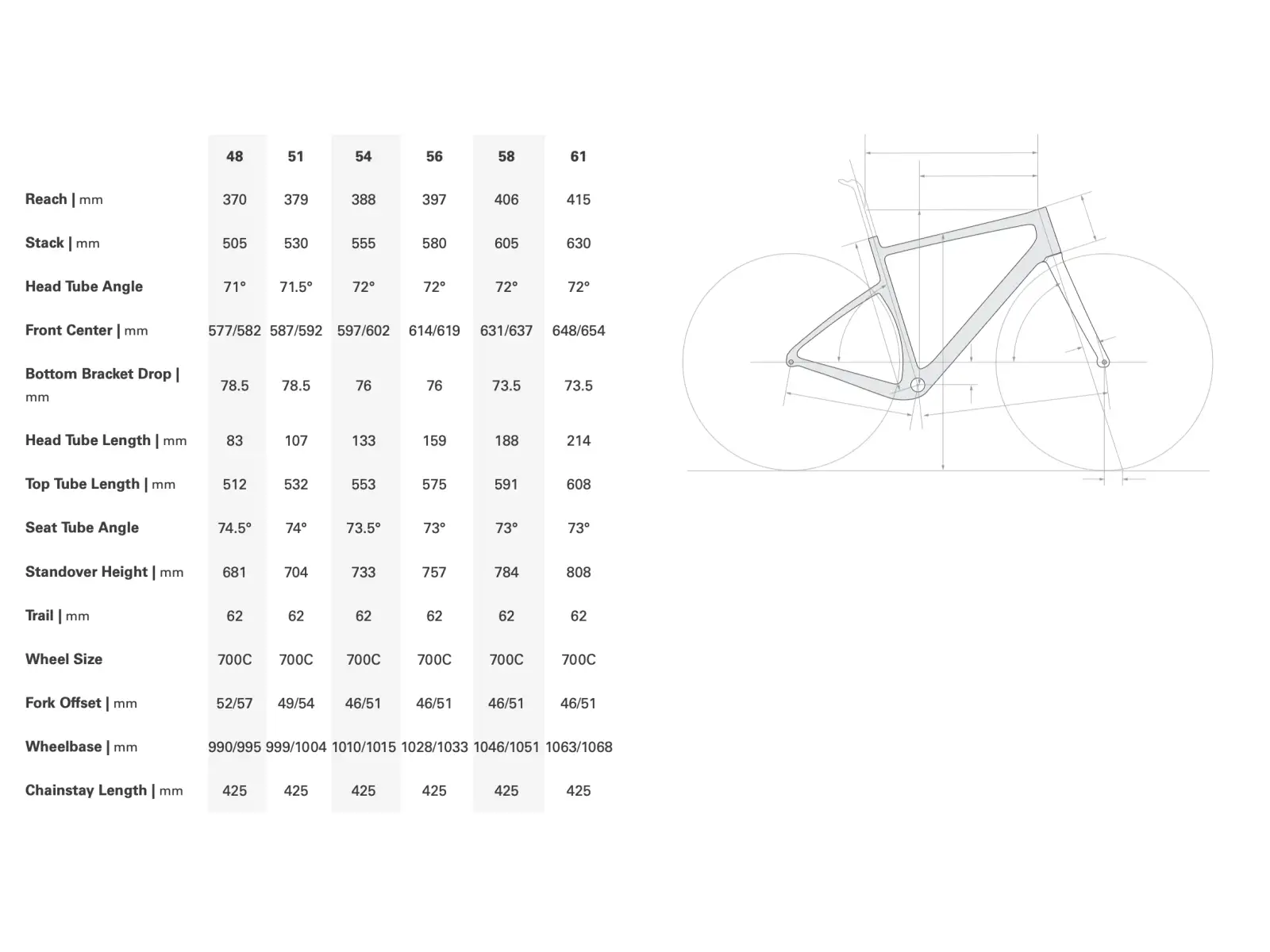 Cervélo Aspero SRAM Apex AXS 1 Gravelbike Quarry