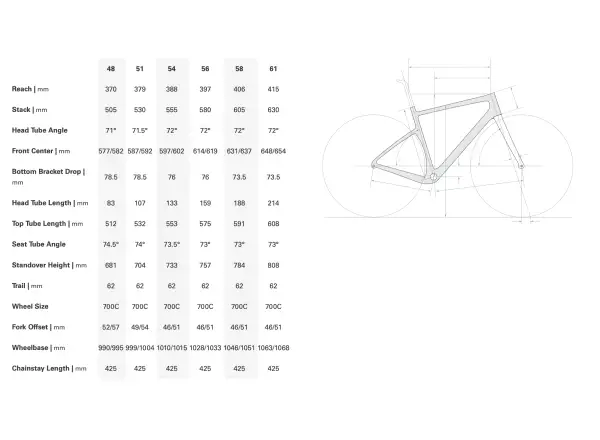 Cervélo Aspero SRAM Apex AXS 1 Gravelbike Quarry