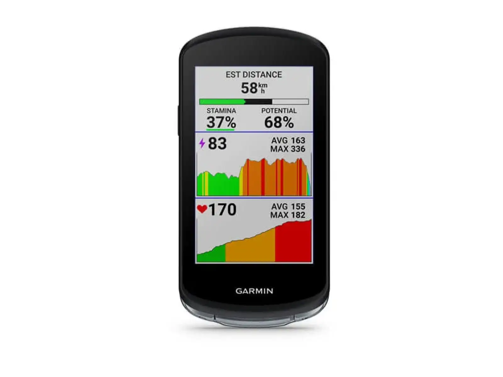 Garmin Edge 1040 GPS Computer-Set