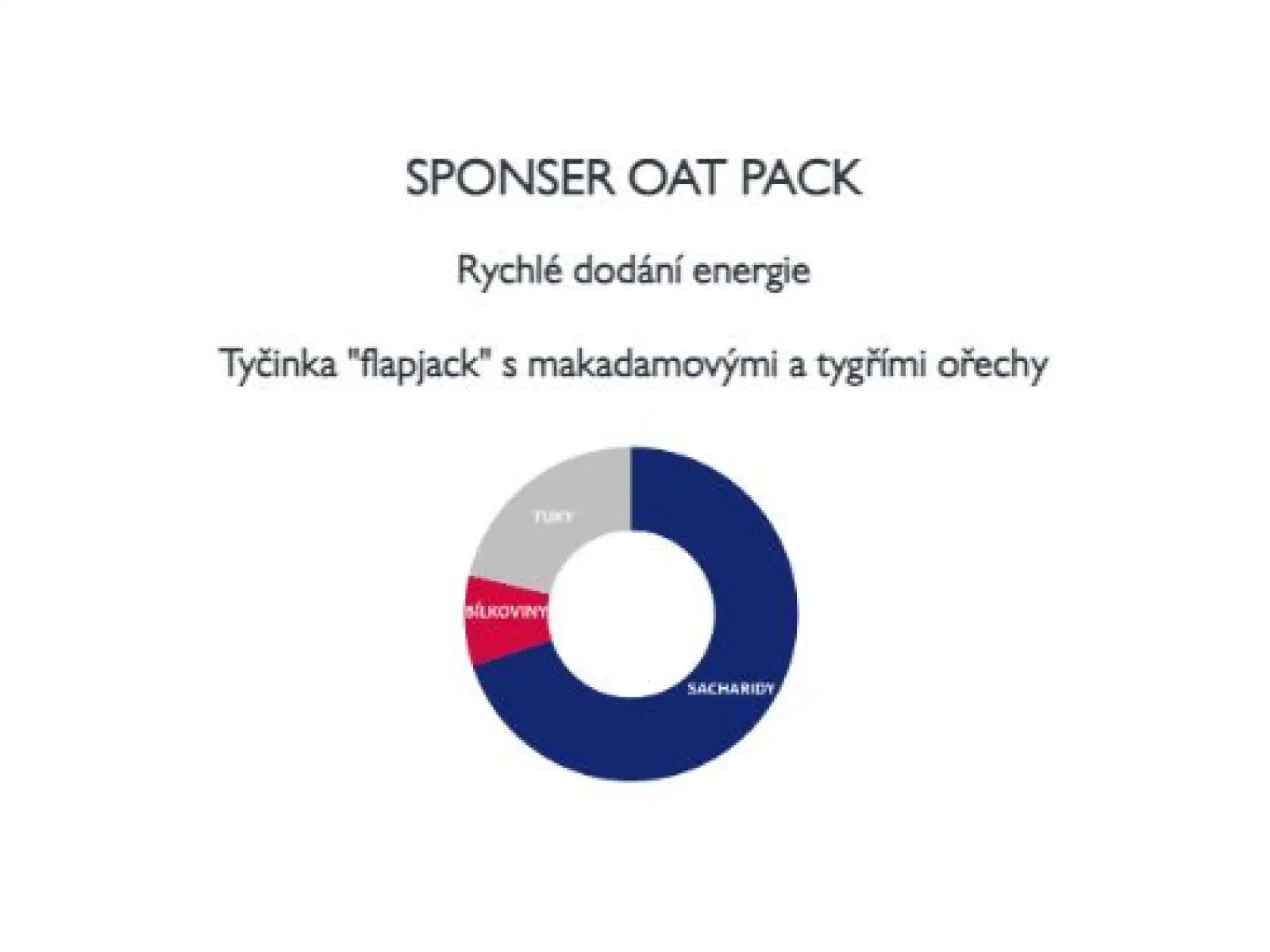 Sponser Oat Pack Bar Flapjack Macadamia-Nuss