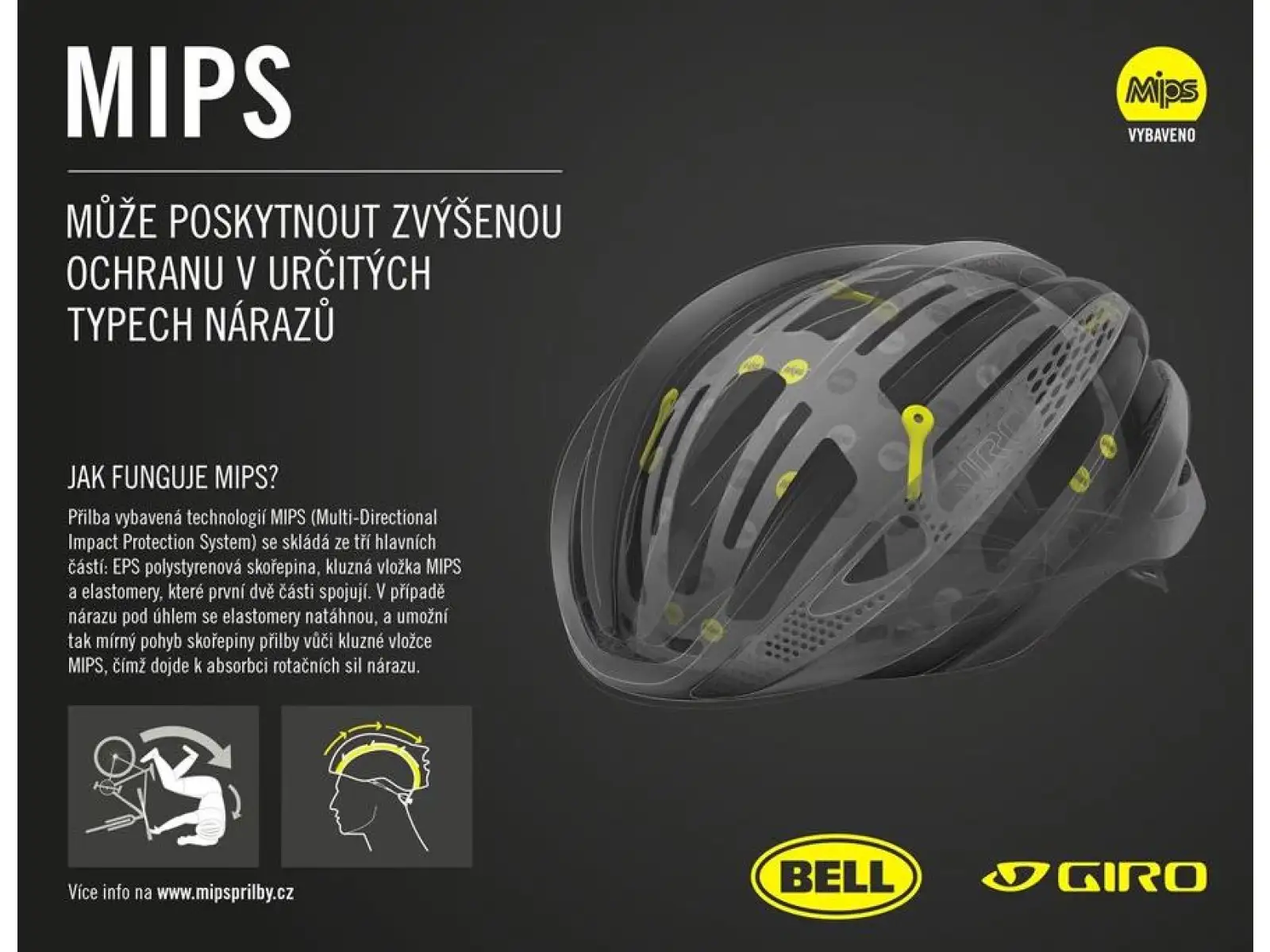 Giro Syntax MIPS Rennradhelm Mattschwarz