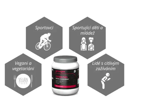 Sponser Carbo Fuel – 1000 g – Polyphenole