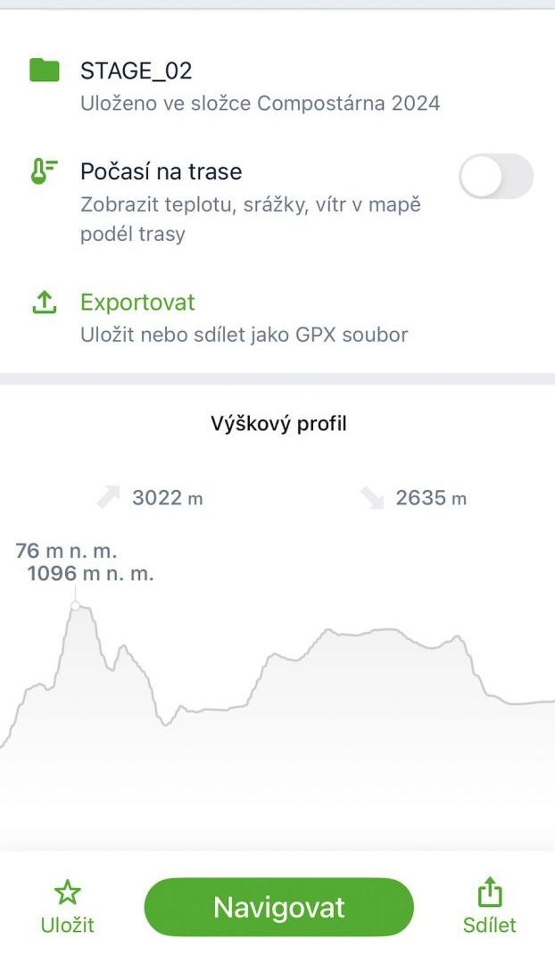 Höhenprofil Radroute Etappe 2