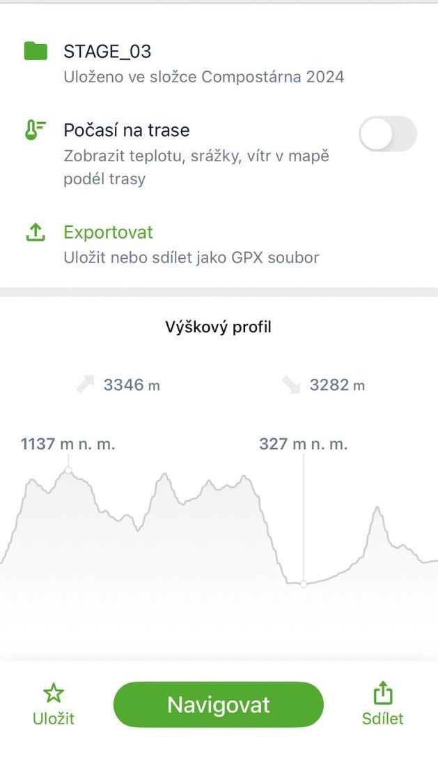 Höhenprofil Radroute Etappe 3